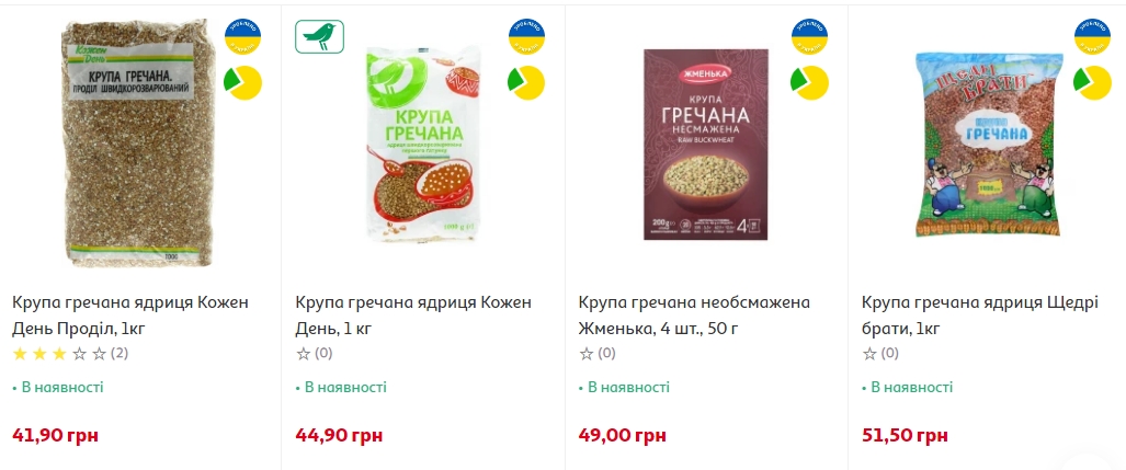 Ціни на крупи змінилися на початку вересня: що подорожчало, а що подешевшало